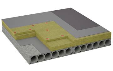 considerations of Conder Green flat roofing insulation